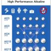 Комплект из 30 батареек 1,5 В: 10x AG3 / LR41, 5x AG4 / LR626, 5x AG10 / LR1130, 10x AG13 / LR1154 everActive
