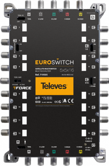 Televes EuroSwitch 5x5x16 ref. 719505