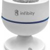 INFIBITY Z-Wave kustības detektors Grenton