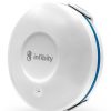 INFIBITY Z-Wave Grenton SENSOR