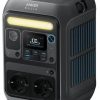 Портативная электростанция Anker Solix C300X 288 Вт·ч 300 Вт