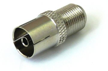 F-LIGZDAS PĀREJA UZ ANTENAS LIGZDU F-LIGZDAS PĀREJA UZ ANTENAS LIGZDU