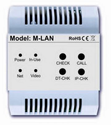 VIDOS DUO M-LAN tīkla modulis
