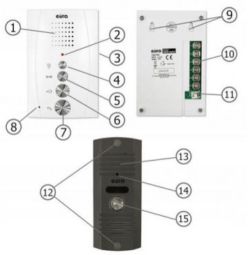 EURA'' ADP-51A3 ''DIFESA'' HOMEOSFONE - 1 ģimenes, 2 uni telefoni, interkoms, grafīts