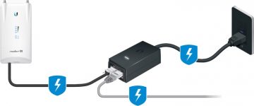 UBIQUITI POE POWER ADAPTER 48V 500mA GIGABIT (POE-48-24W-G)