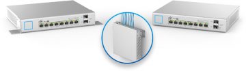 Коммутатор UBIQUITI UNIFI US-8-150W