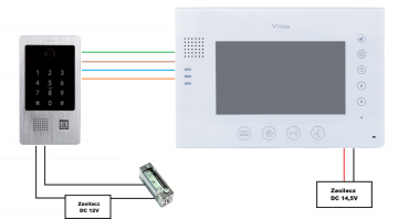 VIDOS videoukse sisenemise süsteem M670W-S2/S20DA