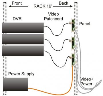Видеокронштейн-трансформатор FKT-16-FPS