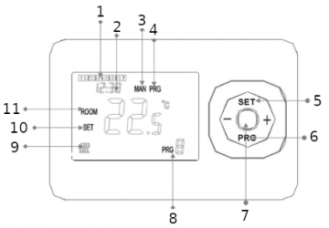 Volt Poland Comfort HT-02 vadu termostats
