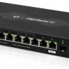 UBIQUITI EDGEROUTER ER-12