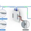 Ubiquiti UA-SK UniFi Access sākuma komplekts