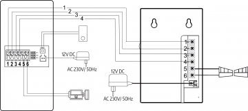 EURA ADP-38A3 ENTRA interkoms balts