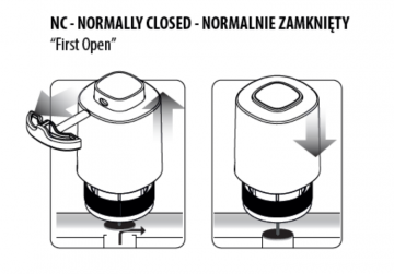 Электромагнитный клапан Грентона M30 24 В