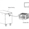 Преобразователь инвертора PowerWalker 650 SW