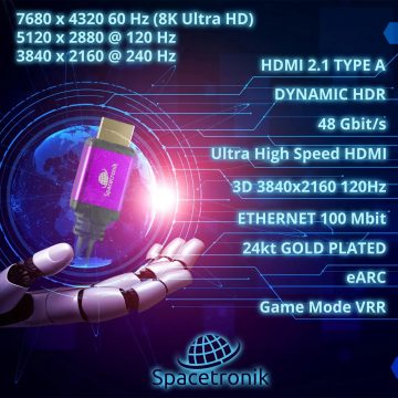 HDMI 2.1 8K Spacetronik SH-SPR015 кабель 1,5 м