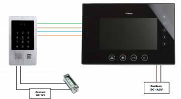 VIDOS video durvju ieejas sistēma M670B-S2/S20DA