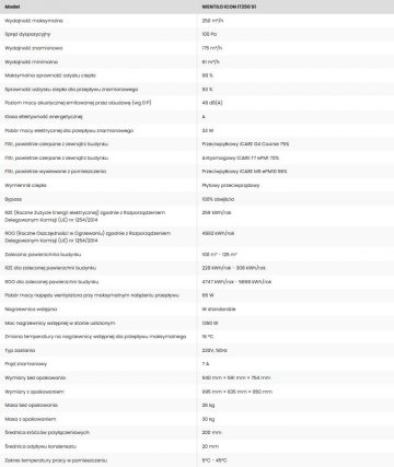 Рекуператоры Rotenso Wentilo Icon IT250 S1 AA Рекуператоры Rotenso Wentilo Icon IT250 S1 AA