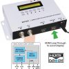 HDMI uz DVB-T H.264 modulators Labgear EM1001 35MER / 100dBuV
