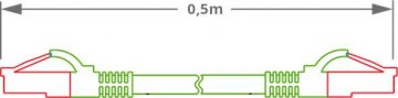 PATCHCORD GETFORT CAT.6A S/FTP LSOH kabelis 0.5m zaļš