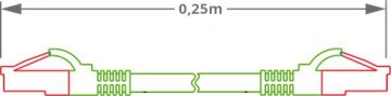 PATCHCORD GETFORT CAT.6A S/FTP LSOH kabelis 0.25m zaļš
