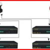 INVERTO QUATTRO BLACK ULTRA IDLT-QTL412-ULTRA-OPN PĀRVEIDOTĀJS