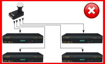 INVERTO QUATTRO BLACK ULTRA IDLT-QTL412-ULTRA-OPN PĀRVEIDOTĀJS