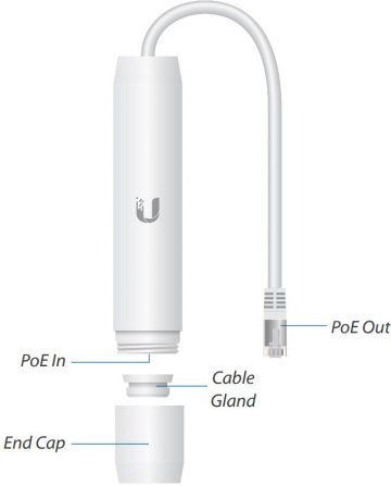UBIQUITI Instant PoE āra adapteris 48V 802.3af GIGABIT (INS-3AF-O-G)