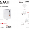 CAMSAT X-CAM II POE SWITCH + 4F TX13 (230V, TX1310, RX1550)