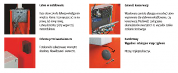 NICE WIDE S barjera - uzstādīšana līdz 4 metriem NICE WIDE S barjera - uzstādīšana līdz 4 metriem