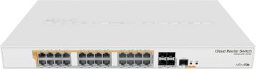 MIKROTIK ROUTING PLATE CRS328-24P-4S+RM POE MIKROTIK ROUTING PLATE CRS328-24P-4S+RM POE