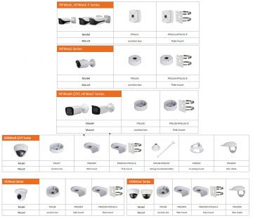 Ручка DAHUA PFA152-E