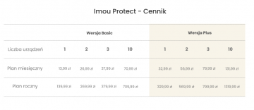 IMOU Wi-Fi KIT- Pro KIT/NVR1104HS-W-S2/4-F22FE wifi uzraudzības komplekts