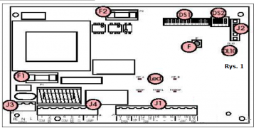 Genius Brain JA592/FAAC 452MPS vadības panelis