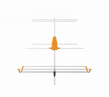 Televes VHF antena Yagi V BIII, Ref. 106601