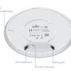 UBIQUITI UNIFI UAP-AC-PRO-5 (5 gab.)