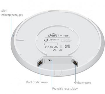 UBIQUITI UNIFI UAP-AC-PRO-5 (5 gab.)