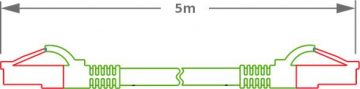 PATCHCORD GETFORT CAT.6A S/FTP LSOH kabelis 5m zaļš