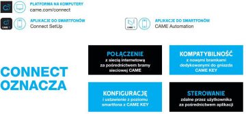 Шлагбаум CAME GARD GT8 - устанавливается на расстоянии до 6 метров
