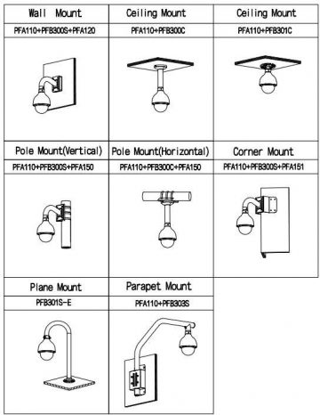 DAHUA IP KAMERA SD50432GB-HNR