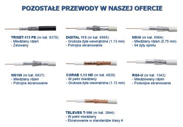 TRISET-113 75 Ohm PE+GEL Fca A klases 1.13/4.8/6.8 100 dB KONCENTRĒJAMAIS VADĪTĀJIEM - 100 m spole