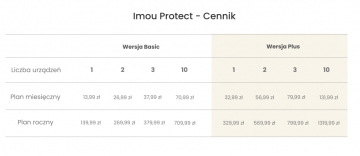 IP KAMERA IMOU CUBE POE 4MP IPC-K42AP