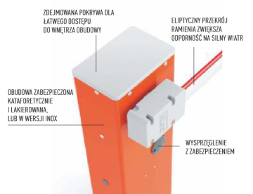 NICE WIDE L barjera - komplekts līdz 6 metriem NICE WIDE L barjera - komplekts līdz 6 metriem