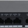 Переключатель DAHUA CS4006-4GT-60 Переключатель DAHUA CS4006-4GT-60