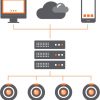 Hanwha Wisenet WAVE licence WAVE-EMB-04 4 kanāli ar NVR