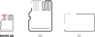 IMOU ST2-128-S1 128GB microSD atmiņas karte