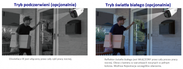 Dahua IP kamera IPC-HFW2649S-S-IL-0360B
