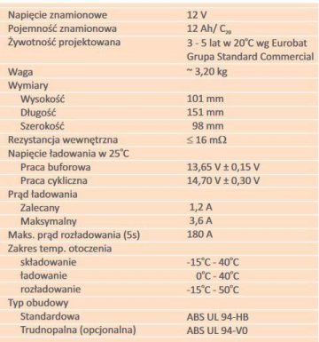 Akumulators AGM ALARMTEC BP sērija 12V 12Ah Akumulators AGM ALARMTEC BP sērija 12V 12Ah