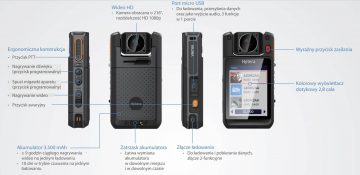 Встроенная камера Hytera VM780 64 ГБ