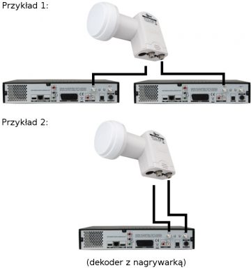 GLOBO OPTICUM TWIN LTP-04H PĀRVEIDOTĀJS