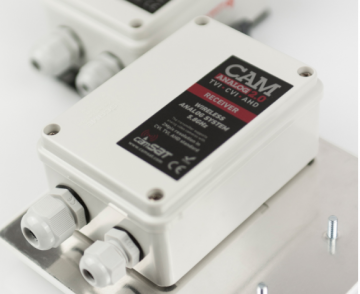 CAMSAT CAM-Analog2.0 komplekts